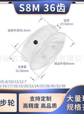 同步带轮S8M36齿AF型齿宽27/32内孔1516171819202425齿形带同步轮