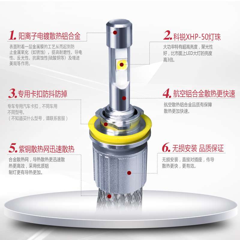 汽车led大灯4300k带透镜P50科瑞灯珠 编织带 铝带散热超亮H4H7H11