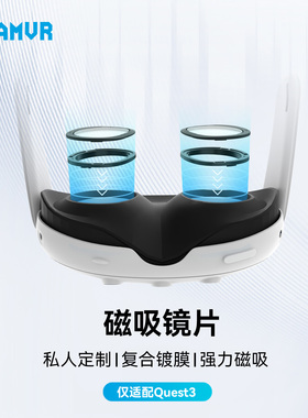 仅适用于MetaQuest3近视镜片oculusquest3磁吸眼镜镜片防蓝光定制头戴配件