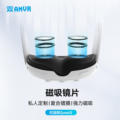 q3镜片镜片AMVR防蓝光防雾