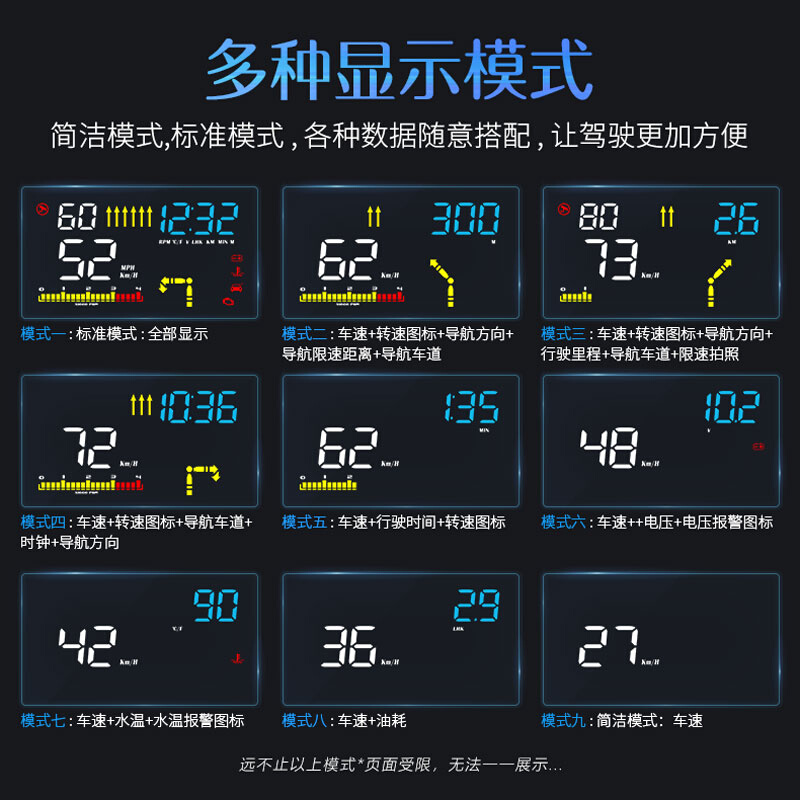 车载抬头显示器导航电子狗语音播报OBD汽车通用HUD车速高清投影