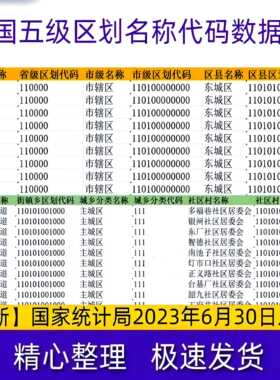 新版全国行政区划代码省市县区乡镇村庄五级国家代码名称数据库