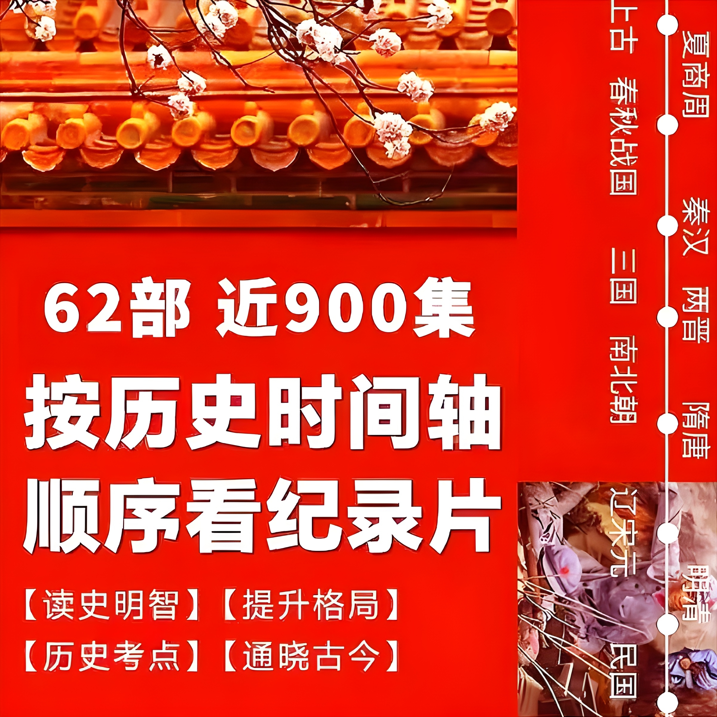 62部历史纪录片 按历史时间轴全套 通史 明智 格局 视频