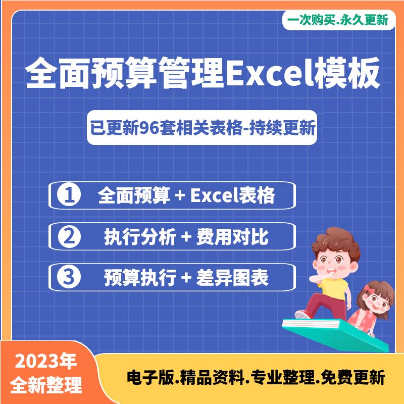 全面预算管理Excel表格财务费用差异对比执行分析可视报表模板新