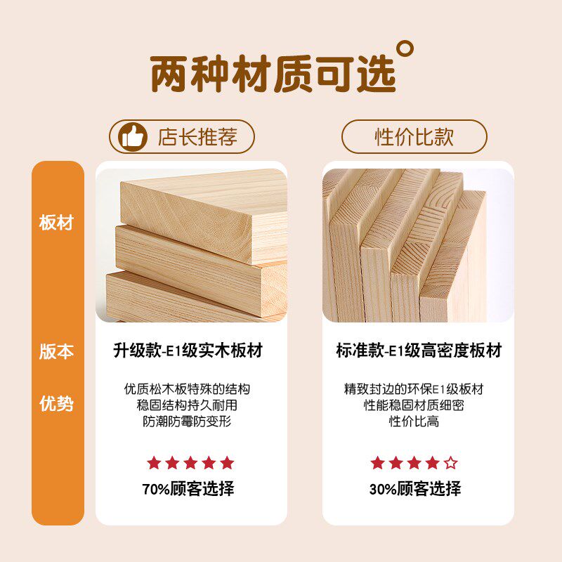 新品奶油风床头柜实m木床边柜家用小型收纳柜置物架2025新款轻奢