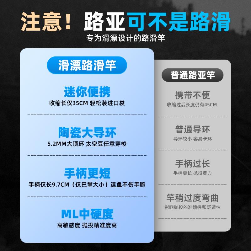 新款路滑竿大导环远投专