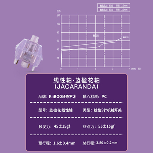 KiiBOOM奇不木蓝花楹轴 厂润 客制化键盘轴体线性轴轴体开关