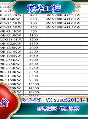 原装出售全新神目变频器22千瓦各功率段有货SMSV询价
