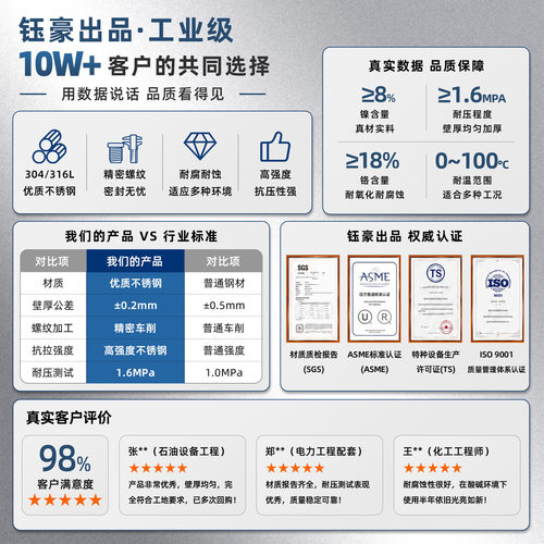 304不锈钢卡压波纹管薄壁卡压补偿器卡压伸缩节快速接头卡压管件
