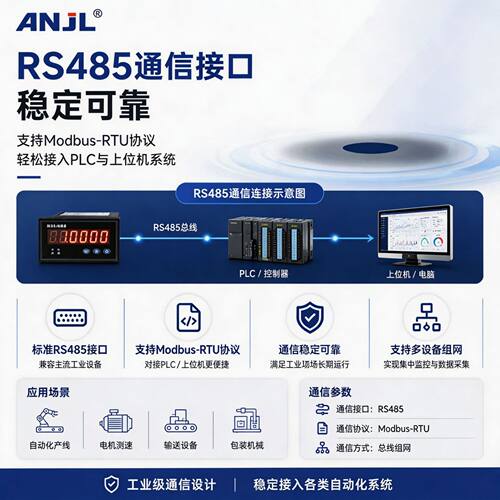 AJL195U-5K1-D SX48 DP3 50HZ/DC0-10V  50HZ/DC4-20MA智能频率表