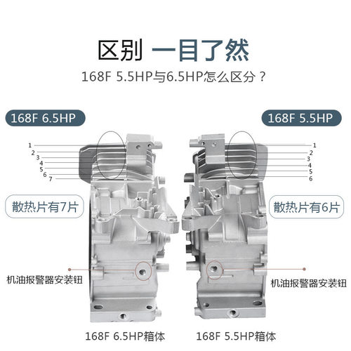 汽油发电机2-8KW箱体168F170F188F190F机体铝机壳GX160GX390缸体