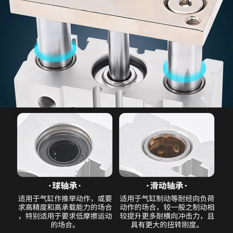 行程可调带导杆三轴三杆气缸TCMJ MGPMJ12 16 20 25-30-40-50-75