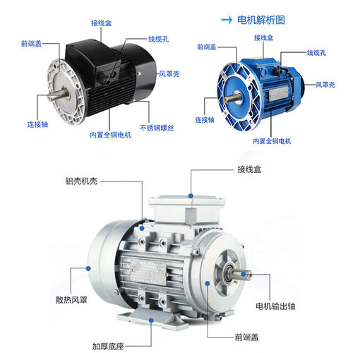 YS三相异步电动机 工业铝壳电动机马达  7.5kw大功率铝壳电机