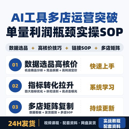 AI工具助力多店运营突破单量利润瓶颈实操SOP提升效率