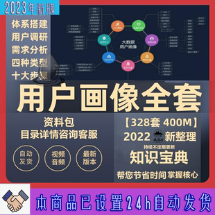 用户画像模板研究策划产品经理资料分析客户数据建模标签体系文档