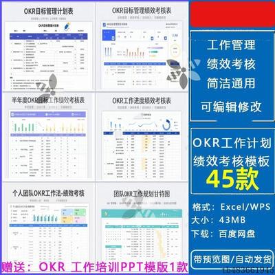 OKR目标管理绩效考核表 excel表 个人团队OKR工作计画规画甘特图