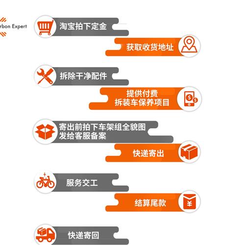 极速碳纤维自行车修复碳纤维车架 断裂修复碳O纤维车架修补 正规