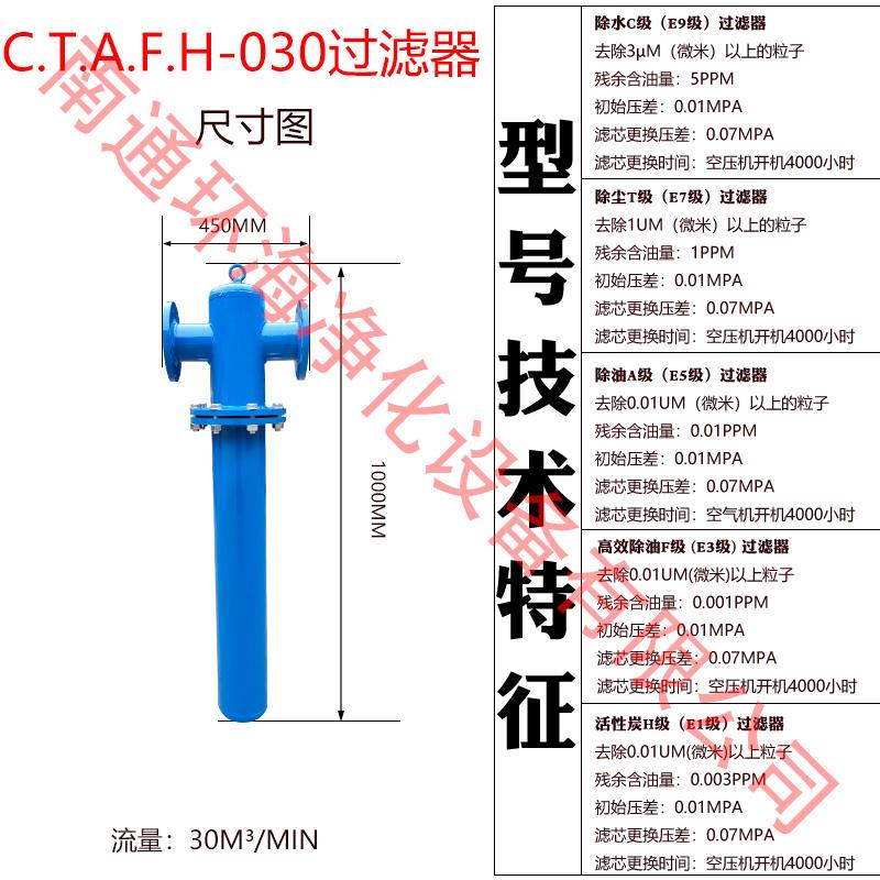极速新品法兰空压机油水分离碳钢压As缩空气精密空气过滤器65/80/