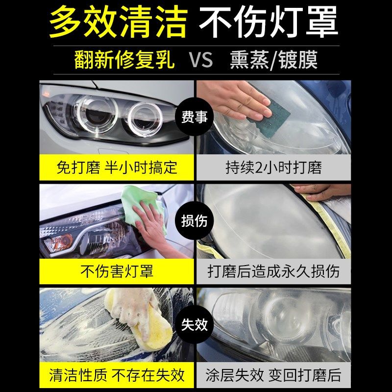 新汽车大灯翻新修复液免打t磨车灯外壳发黄老化清洗剂灯罩镀膜抛,汽车零部件/养护/美容/维保,车漆镀膜,淘宝优惠券,粉丝福利购,淘宝优惠卷