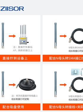 新170/230/4k33/490MHz/AP基站LoRa网关防水全向传输覆盖玻璃钢天