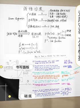 新双层白板写字板磁性哑光墙贴磁吸贴片办公可P投影展示板可擦可