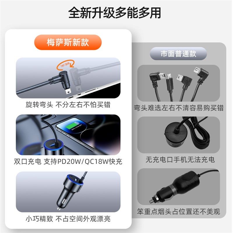 新车载充电器快充行车o记录仪线电源线连接线专用usb导航点烟器插,汽车用品/电子/清洗/改装,电源转换器,淘宝优惠券,粉丝福利购,淘宝优惠卷