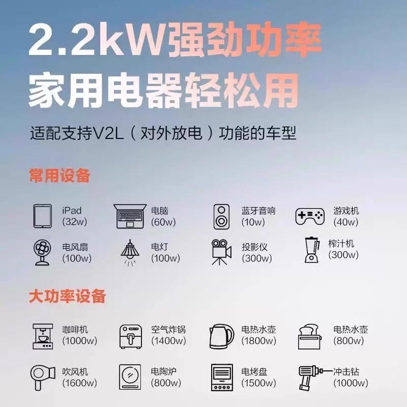 问界M8/M9M75放电转换器x新能源露营户外摆摊车载充电器转换器配