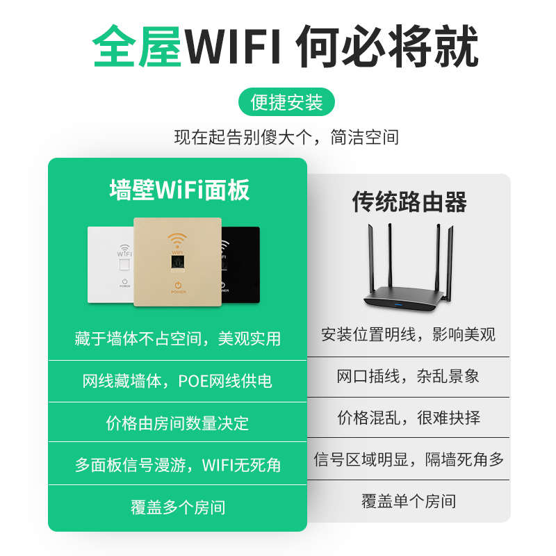 86型无线AP智能面板家用电脑w网络插座酒店墙壁路由器全屋wifi覆