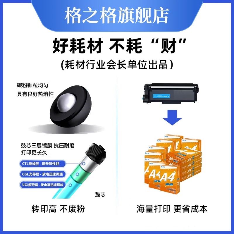 格之格硒鼓适用兄弟dcp7080d粉盒 7180dn mfc7380 7480 7880.dn 2