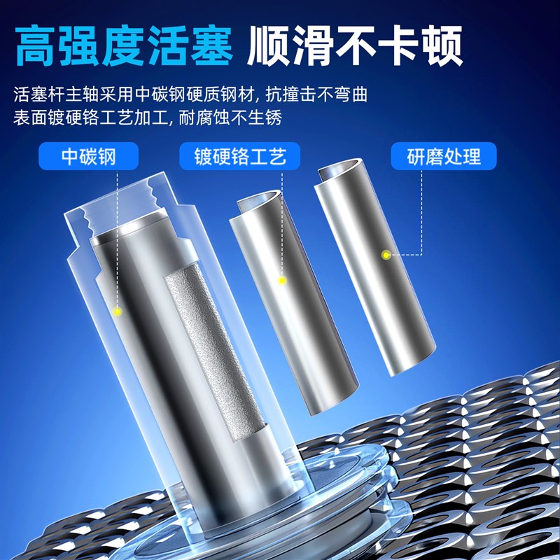 不锈钢SDA32/40/n50/63-25S薄型气缸带磁小型气动耐高温耐腐蚀耐