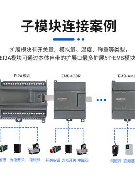 艾莫迅ErNet/IP远s程io模块以太网分布式扩展数字量模拟量采集