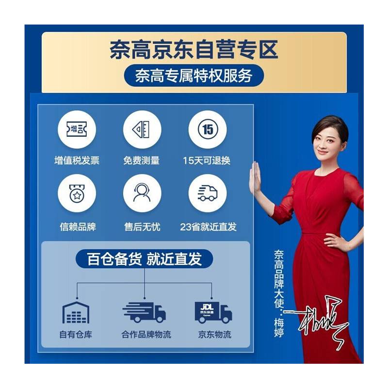 每层货架仓储仓j库储物架厨房收纳置物E架超市展示架多层家用20奈