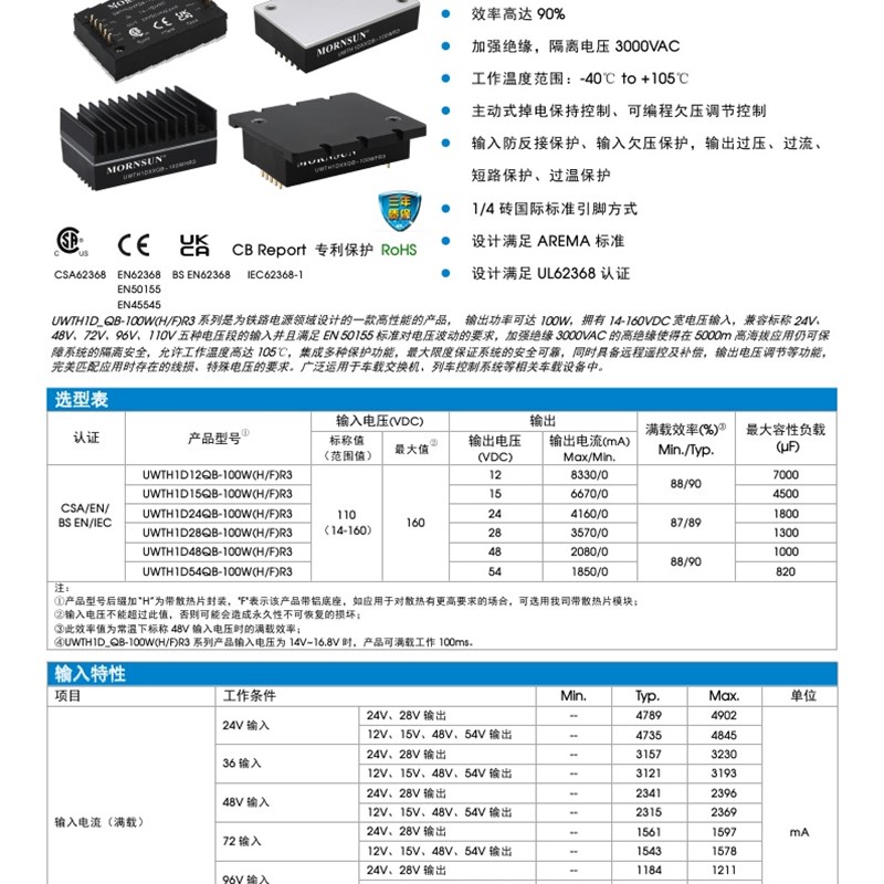 UWTH1D12QB-100WFR3/1D15/1D24/1D2H8/1D48/1D54 高品质DC模块电