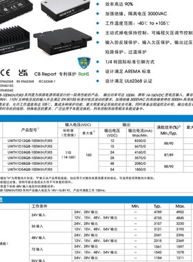 UWTH1D12QB-100WFR3/1D15/1D24/1D2H8/1D48/1D54 高品质DC模块电
