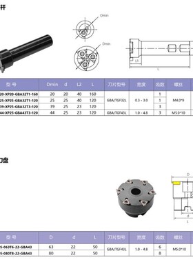 新款SMP05沟槽铣刀杆三面刃刀盘 SMP05-016/020/025/R032-XP25-TG