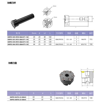 新款SMP05沟槽铣刀杆三面刃刀盘 SMP05-016/020/025/R032-XP25-TG