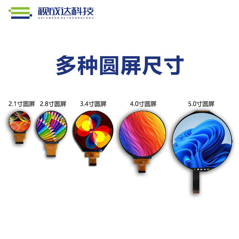 2.8寸圆形屏IPS全视角480X480液晶显示屏TFT彩屏RGUB接口LCD显示