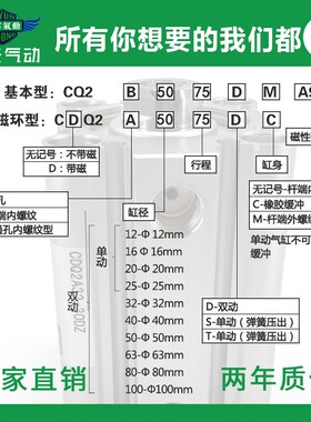 翊云气动带磁薄型气缸CDQ2A4q0-5/10/15/20/25/30DM/DCM/DMZ/DCMZ
