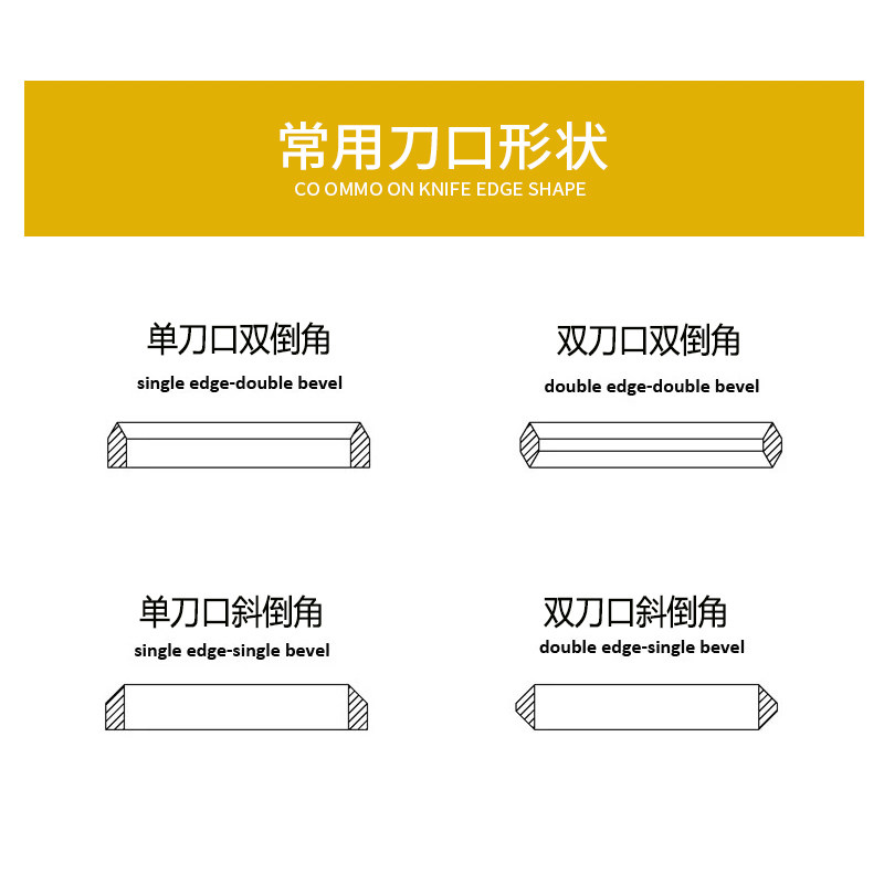 极速移印机陶瓷刀环 移印机油杯油盅环形圆刮Q刀片移印机配件形圆,办公设备/耗材/相关服务,打码机,淘宝优惠券,粉丝福利购,淘宝优惠卷