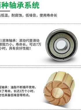 EC12038变频风扇22s0V工业机柜逆变器配电柜耐高温轴流变频风扇