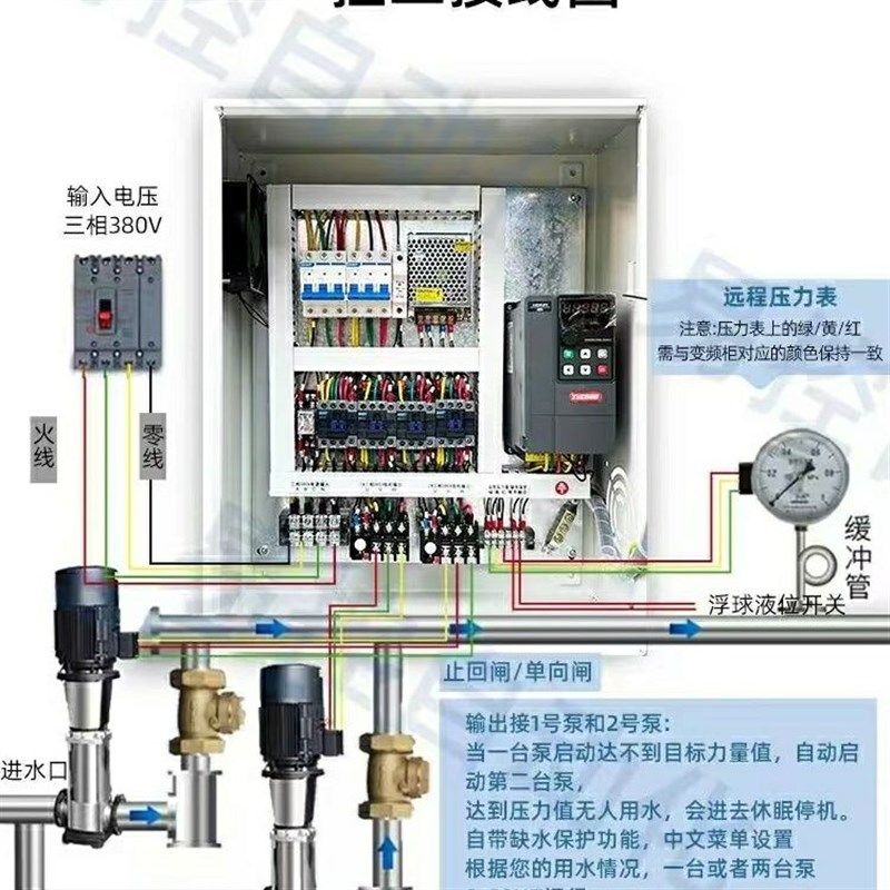 新恒压供水f控制器变频柜控制柜大功率智能三相控制箱,五金/工具,通用变频器,淘宝优惠券,粉丝福利购,淘宝优惠卷