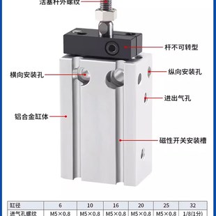 止回转型 KMK MK系列 多位置固定气u缸 KLH金龙发