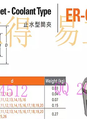 正宗台湾安威ER2j5止水筒夹 ER25止水筒夹(4-16MM)ER-CL止水夹头