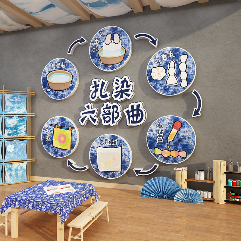 幼儿园墙面装饰传统非遗扎染风环创传统文化主题成品X材料走廊布,家居饰品,文化墙贴,淘宝优惠券,粉丝福利购,淘宝优惠卷