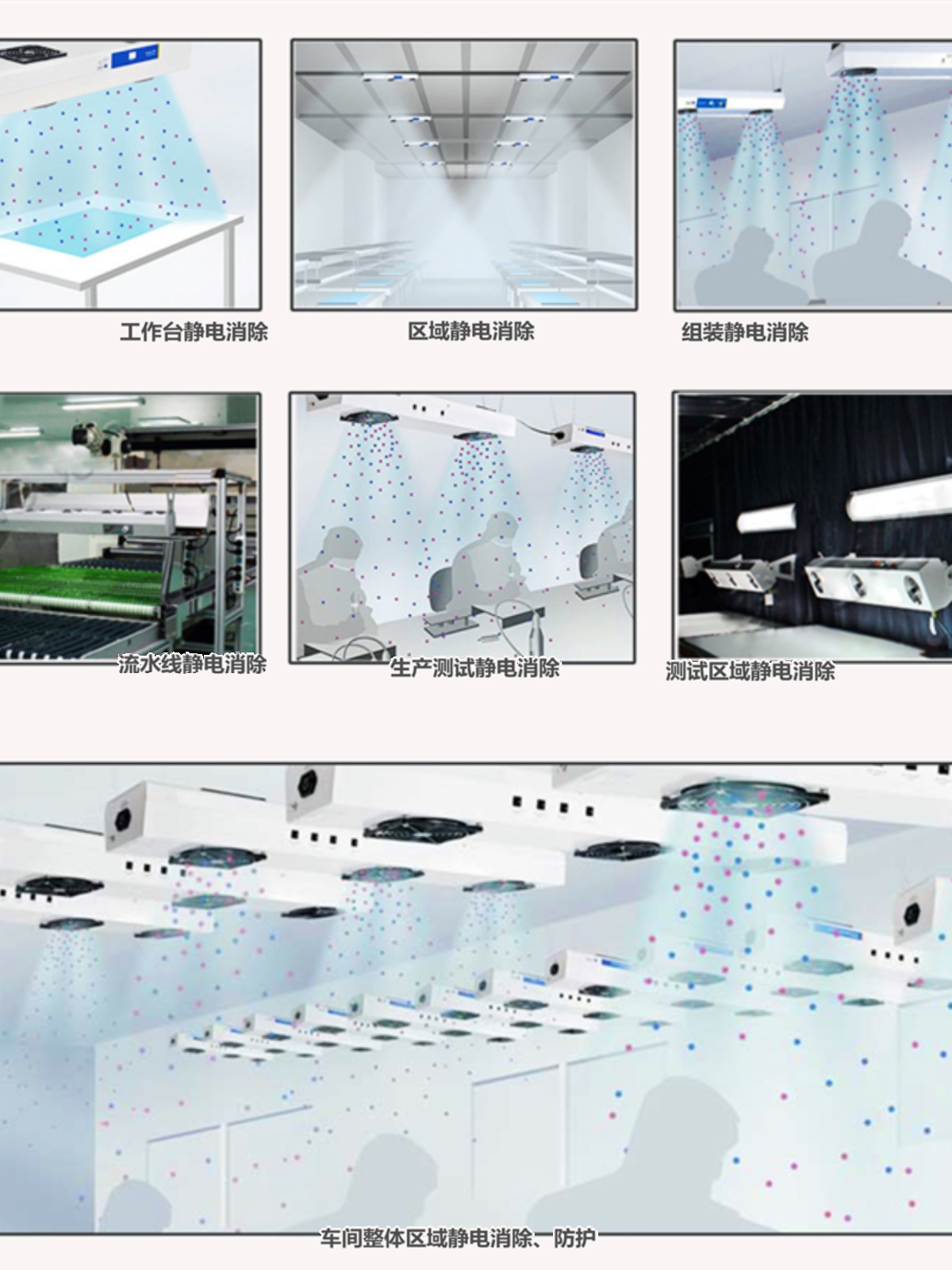 ST113A离子风机除静电台式风扇去除静电消除器工业悬挂式风机