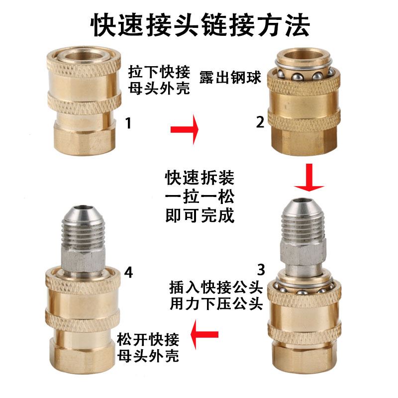 加厚耐高压3/8清洗机快速接头邦驰黑猫欧赛特洗车机喷水枪管活接