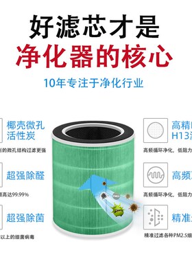 适配Nocenbeger诺森q柏格空气净化器过滤网KJ600F-G6 PLUS滤芯配