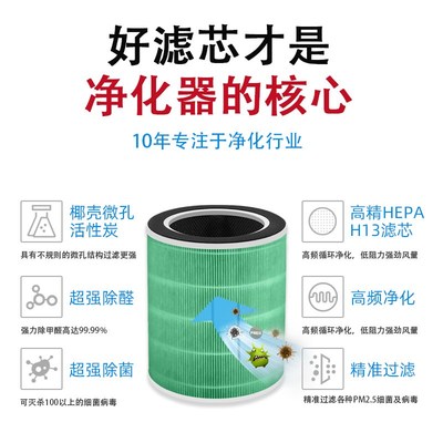 适配Nocenbeger诺森q柏格空气净化器过滤网KJ600F-G6 PLUS滤芯配