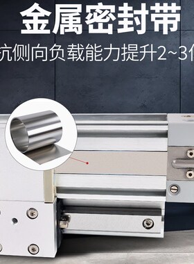 SMC型机械式无杆气缸带导轨MY1H2u0G/40/25/32/16X300-400-1000L/