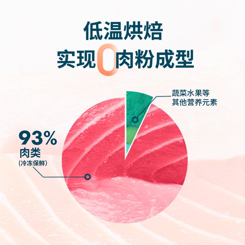 鲜朗低温烘焙全期全价无谷鱼肉猫粮幼猫成猫通用猫粮【单包装】